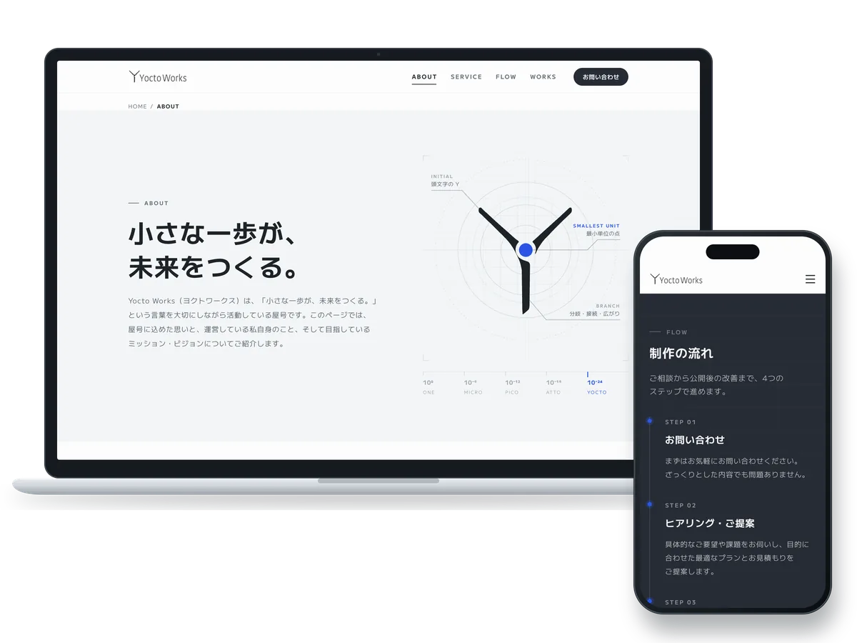 YoctoWorksのWebサイトをノートPCとスマートフォンで表示した様子